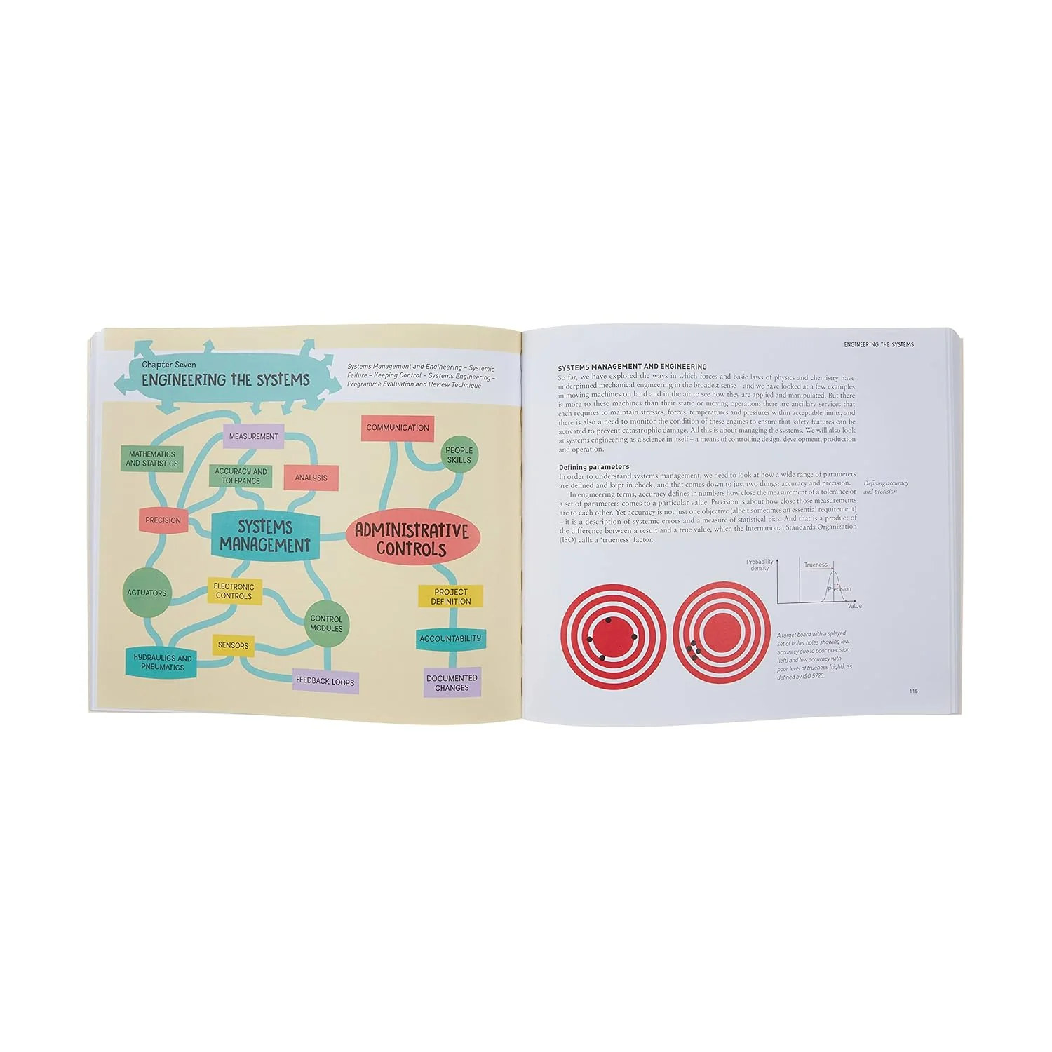 A Degree in a Book: Electrical And Mechanical Engineering by Dr. David Baker - Image 3