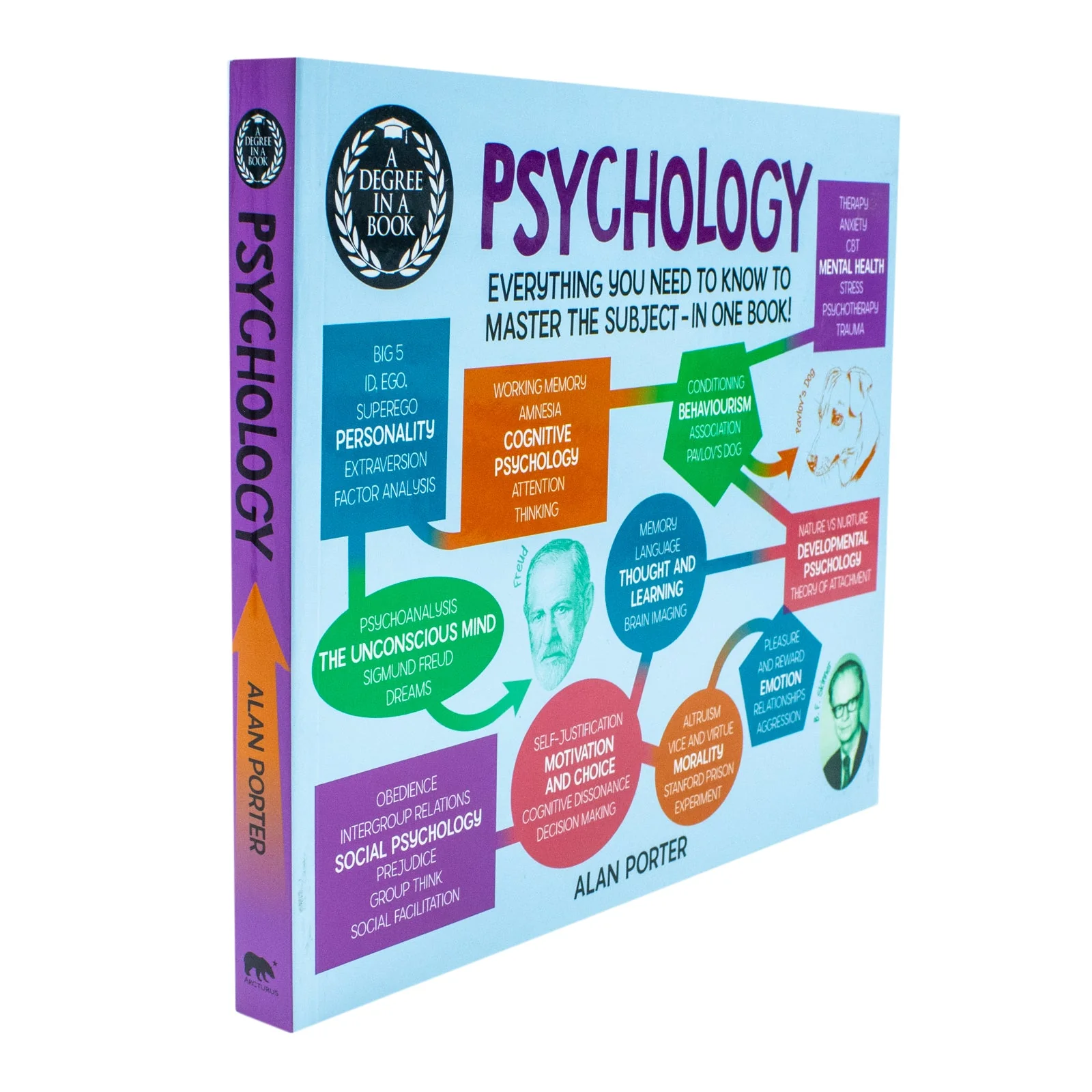 A Degree in a Book: Psychology by Alan Porter Everything You Need to Know to Master the Subject - in One Book! - Image 5