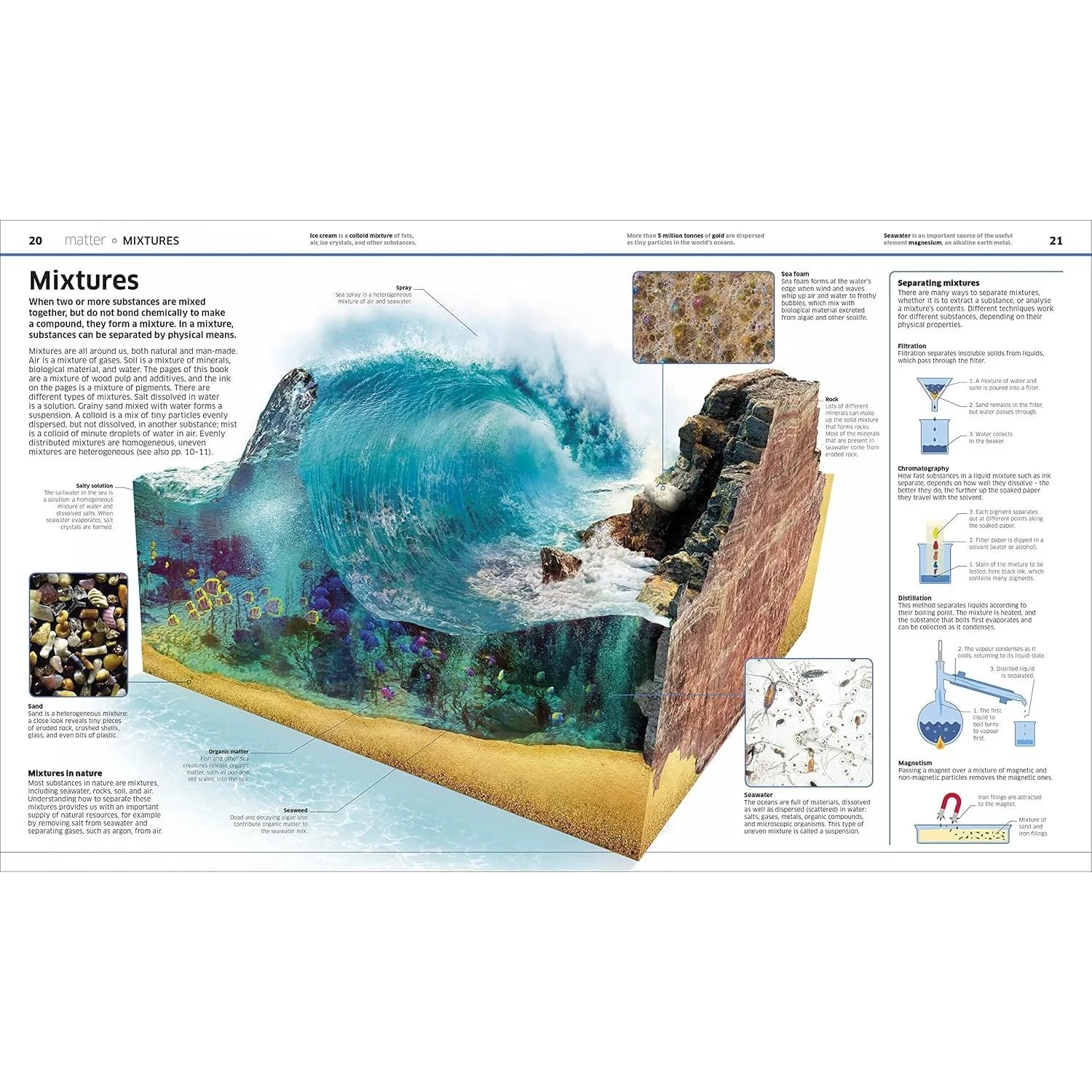 Knowledge Encyclopedia Science By DK - Image 5