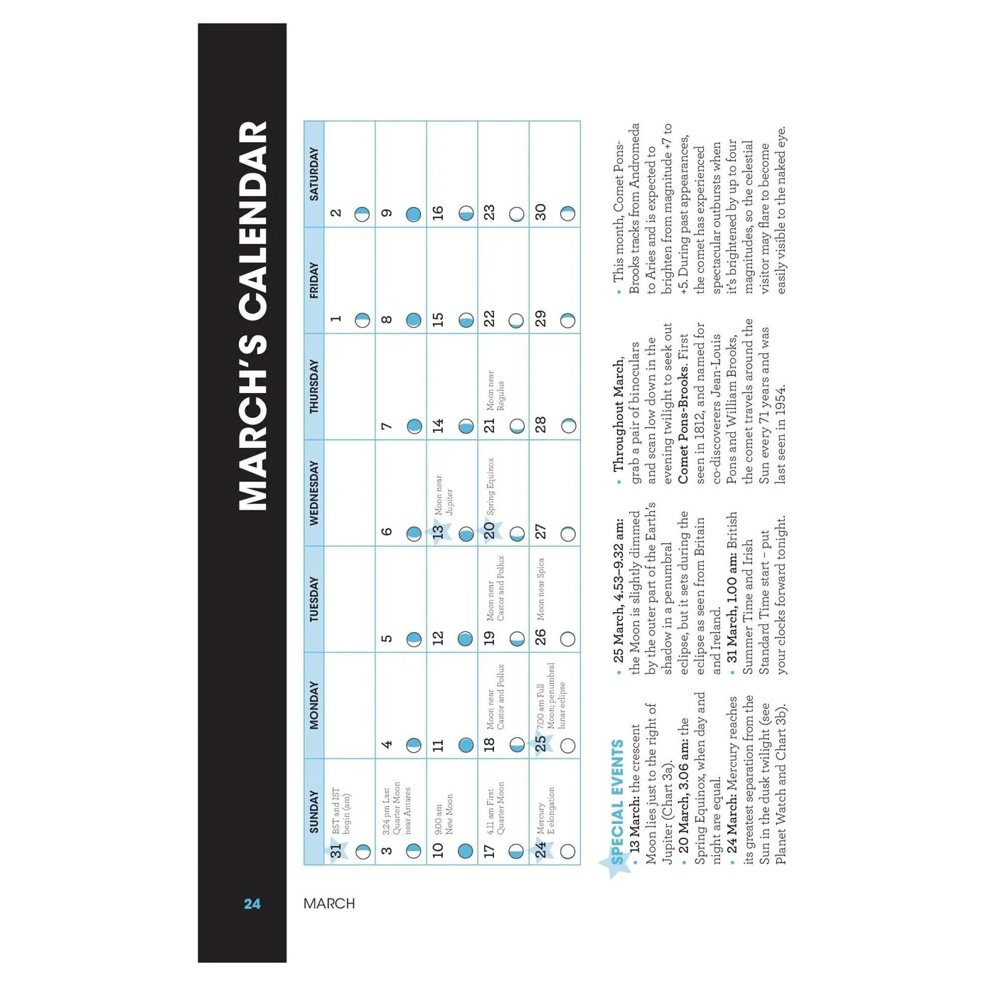 Philip's Stargazing 2024 Month-by-Month Guide to the Night Sky Britain & Ireland by Nigel Henbest - Image 6