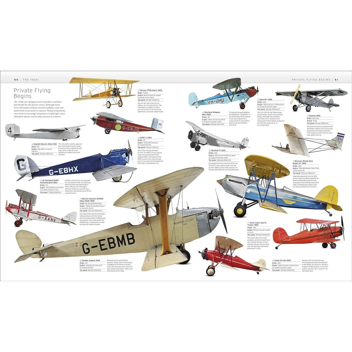The Aircraft Book: The Definitive Visual History By DK 9780241446355 - Image 5